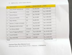 Dispar NTB Klarifikasi Surat Permintaan Dukungan Fornas: Redaksinya Kurang Tepat, Tapi Niatnya Baik