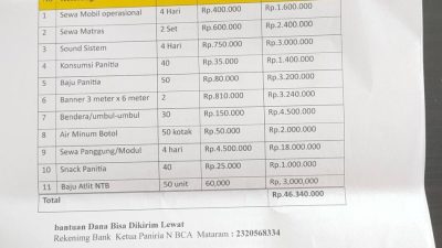 Dispar NTB Klarifikasi Surat Permintaan Dukungan Fornas: Redaksinya Kurang Tepat, Tapi Niatnya Baik