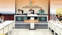 Ekonomi NTB Makin Anjlok di Tahun 2025