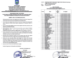 Hasil Tes Potensi Calon Anggota KI NTB 2025-2029 Diumumkan, 36 Peserta Lolos ke Tahap Selanjutnya