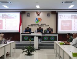 Ekonomi NTB Terus Tumbuh, Neraca Perdagangan Surplus dan Produksi Padi Meningkat