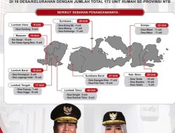 Perkim NTB Tangani 174 RTLH di 2025, Fiskal Terbatas Jadi Tantangan