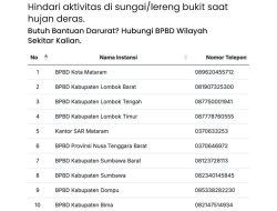 Warga NTB Diminta Catat Nomor Darurat BPBD Saat Cuaca Ekstrem