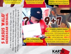 Vonis Ringan Kasus Kekerasan Seksual di PN Mataram Disorot, LPA: Ini Tren Mengkhawatirkan!